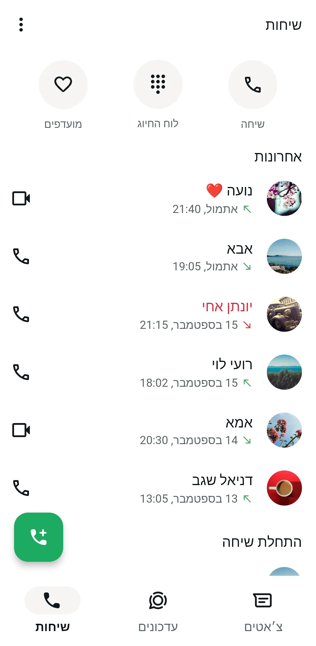 יומן השיחות בסנדי
